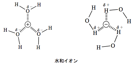 解説画像